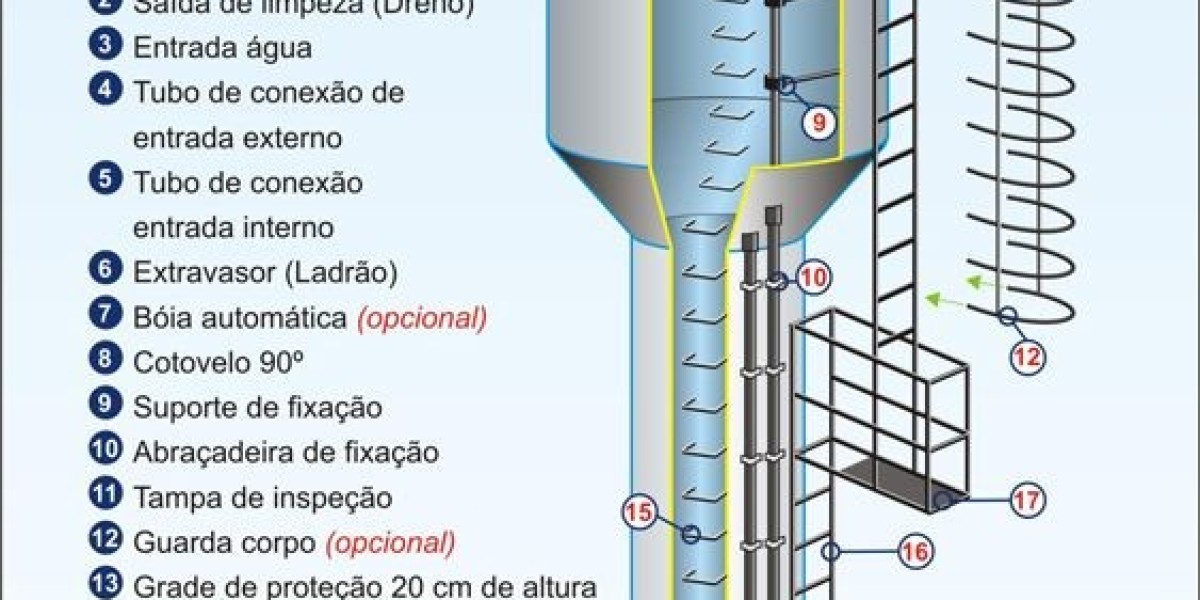 5,000 Litre Static Horizontal Water Tank, Stocked