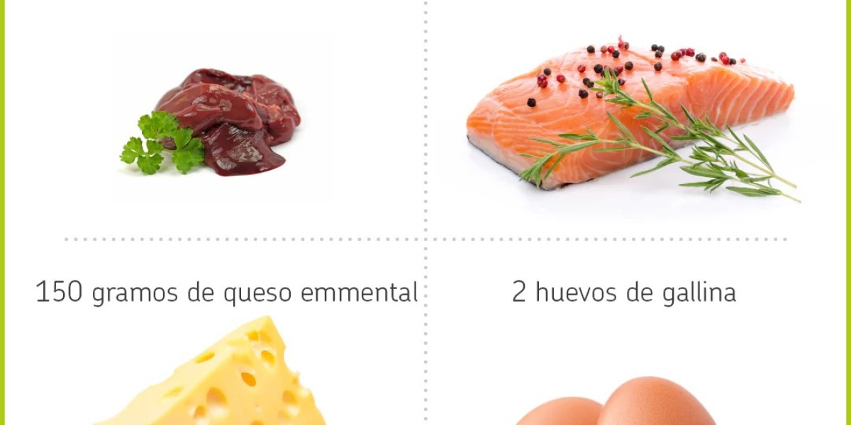 Descubre la Biotina ¿Qué Es? y ¿Para Qué Sirve? y Sus Beneficios