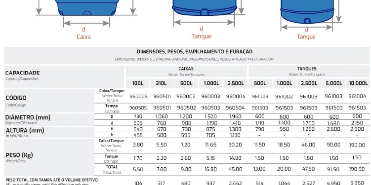 AST-20000 m3 Vertical Tank, Above-Ground