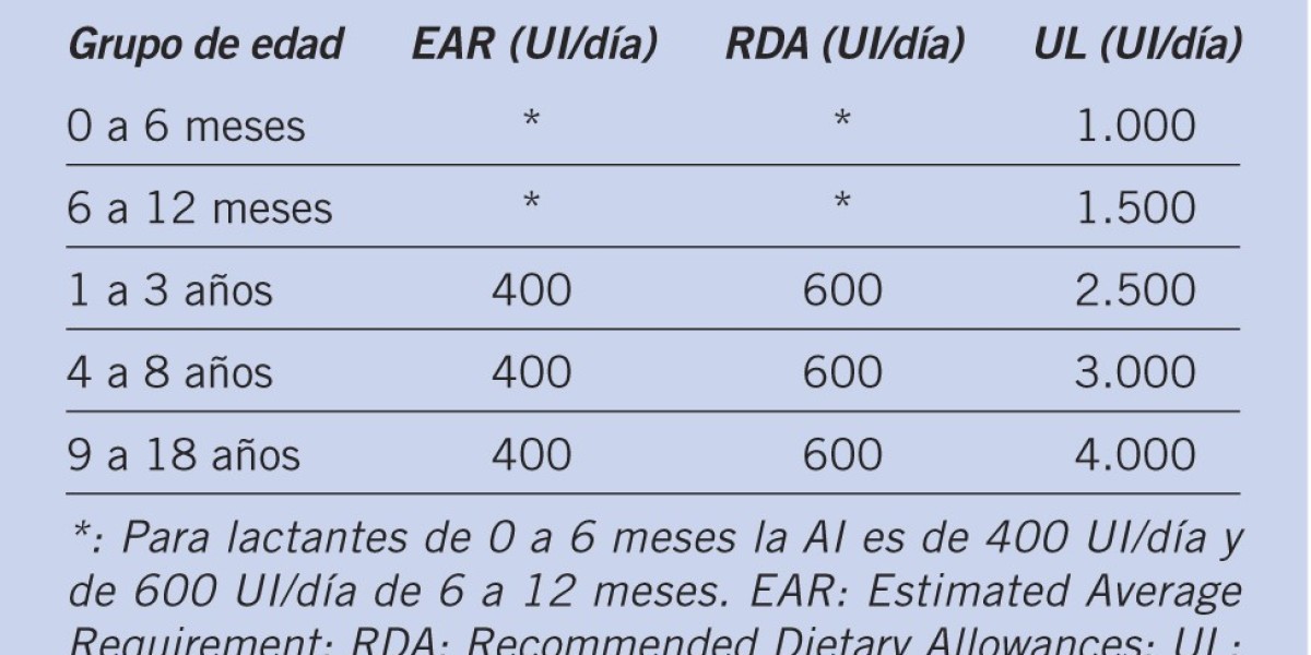 Descubre todo sobre la grenetina: qué es y para qué sirve en la cocina y en tu salud