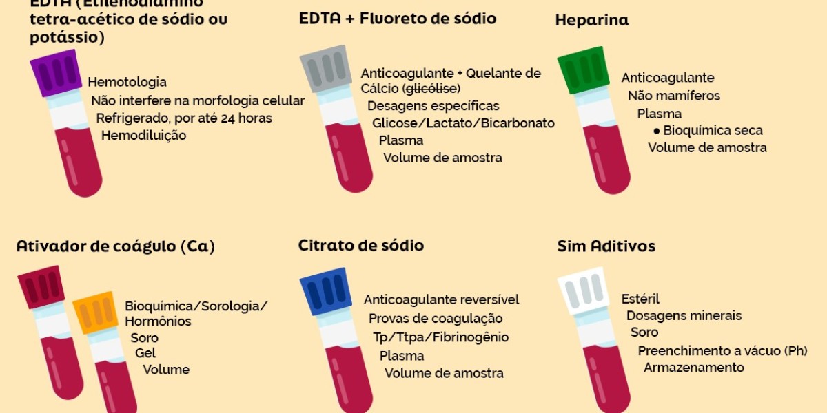 Mantenha seu Melhor Amigo Saudável: A Importância dos Exames Regulares contra Doenças do Carrapato