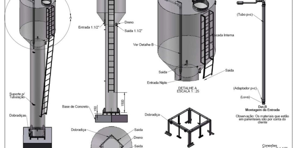 Metals Manufacturing of Tanks & Reservoirs Products