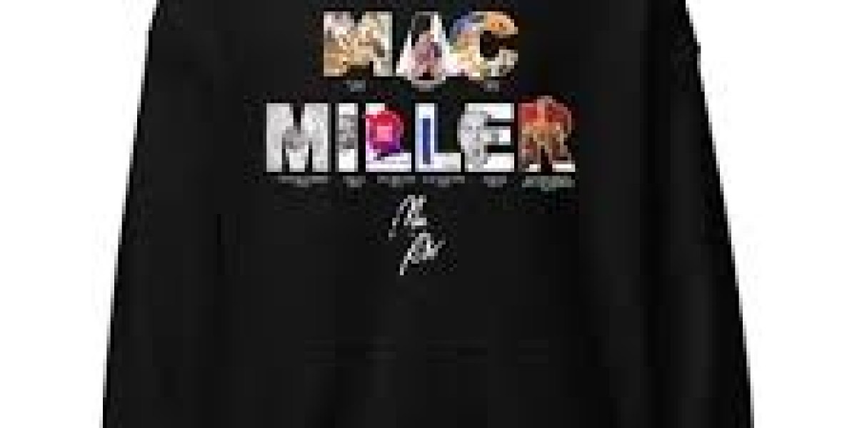 Mac Miller Shop: A Complete Guide for Fans and Collectors