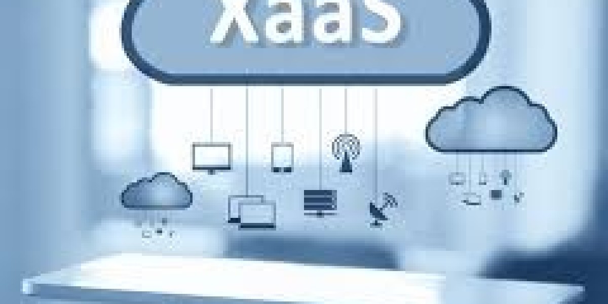 Everything as a Service XaaS Market Drivers & Restraints2025-2034