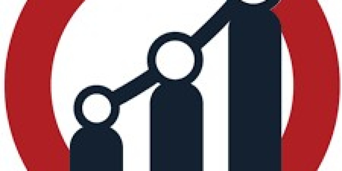 smart thermostat market Forecast till 2032