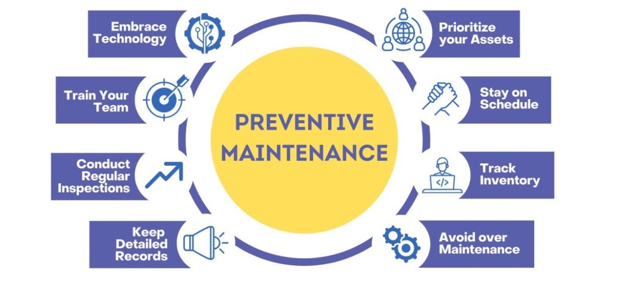Predictive Maintenance Market Size, Trends And Forecast 2030